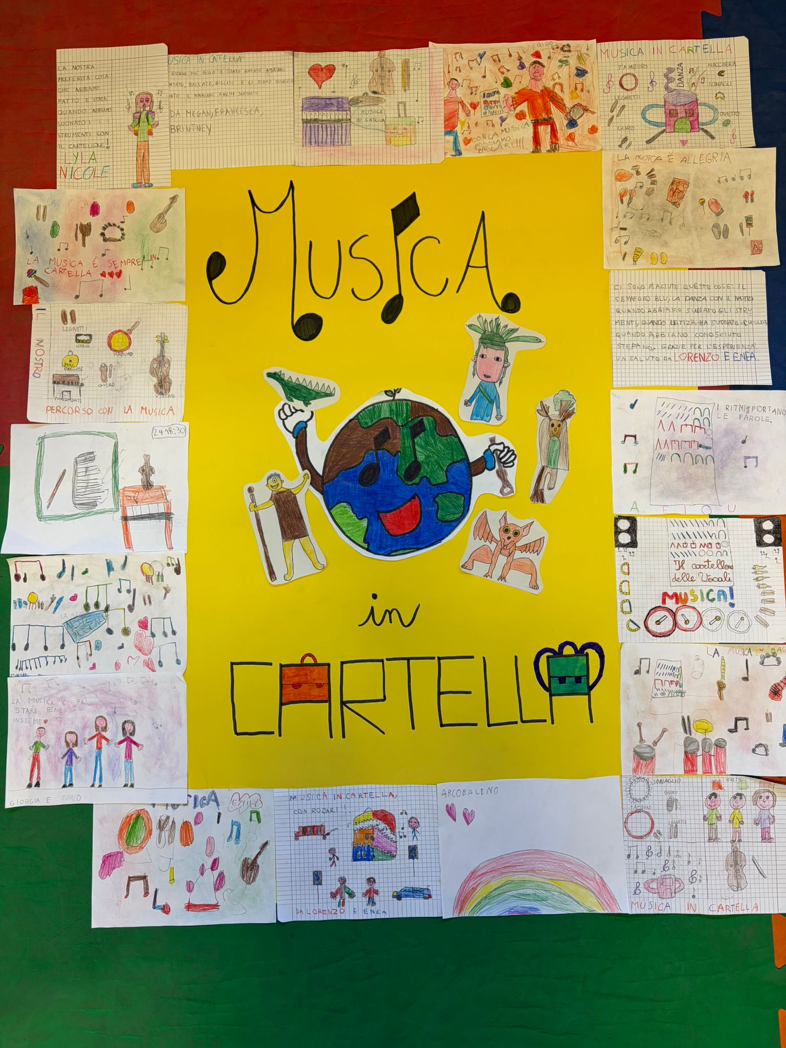 Musica in cartella classi 1-2-3 Fontanelle a.s. 25
